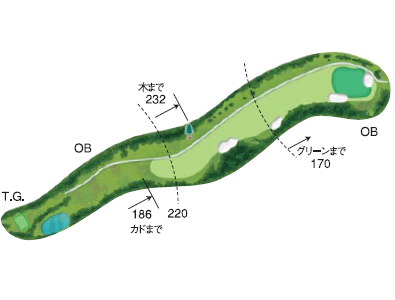 No.4 PAR5