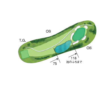 No.5 PAR3