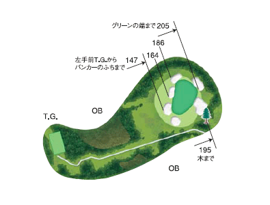 No.13 PAR3