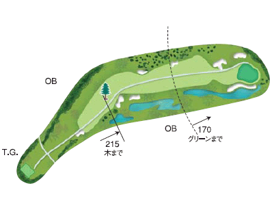 No.3 PAR5