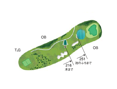 No.2 PAR4