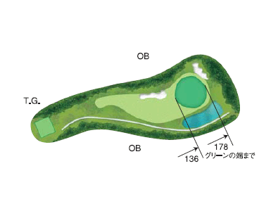 No.8 PAR3