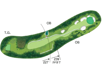 No.3 PAR5