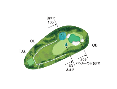 No.4 PAR5