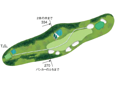 No.9 PAR5