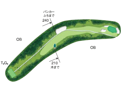 No.12 PAR5