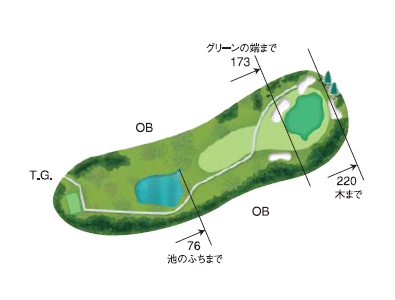 No.15 PAR3